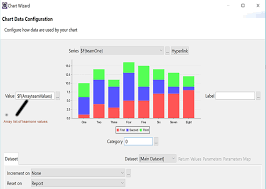 stacked bar graph with java and jaspersoft studio plugin in