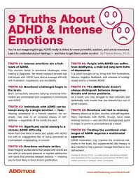 Pin On Adhd Strategies For Kids