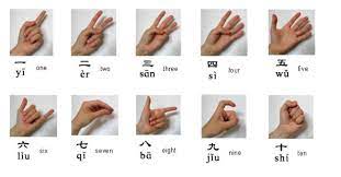 Kitaran asas ini telah dibina daripada dua kitaran: Mengenal Angka Dalam Bahasa Mandarin