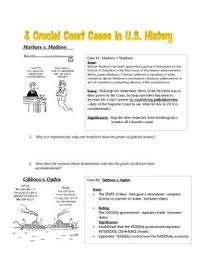 3 Crucial Court Cases In U S History Critical Thinking Court History