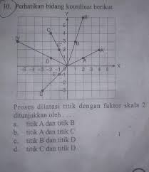 Tuliskan rumus senyawa ion yang mempunyai nama berikut! Contoh Soal Dan Jawaban Dilatasi Brainly Peranti Guru