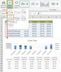 stock charts candlestick in excel