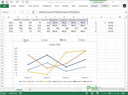 Dynamically Highlight Data Points In Excel Charts Using Form