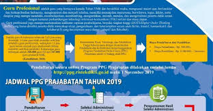 We did not find results for: Jadwal Pendaftaran Program Ppg Prajabatan 2019 Uny Community