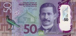Despite its small size both in terms of population and geography, the new zealand dollar (nzd) or 'kiwi' is one of the top 8 most traded currencies. New Zealand Dollar Nzd Usd Nzd X Pushing Higher Live Trading News