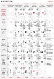 Kalender bali mei 2021 yang kami informasikan merupakan kalender bali yang kami kutip dari berbagai sumber terpercaya. Kalender Bali Desember 2021 Lengkap Pdf Dan Jpg Enkosa Com Informasi Kalender Dan Hari Besar Bulan Januari Hingga Desember 2021