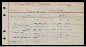 Athol Stuart Clifton