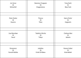 Dalam tutorial cara print label undangan 103 kali ini dibuat selengkap mungkin dan semudah mungkin supaya pembaca lebih mudah dalam memahami. Cara Print Label Undangan Paling Mudah Untuk Persiapan Nikah Jalantikus