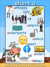 When you purchase through links on our site, we may earn an affiliate commi. U Words Phonics Poster Free Printable Ideal For Phonics Practice