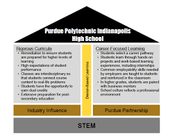 Https Citybase Cms Prod S3 Amazonaws Com Bc0a5f9e2a134afd8c61b4bc63db6e93 Pdf