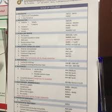 Semakin ramai warga tua mendapat rawatan. Gigi Bongsu Bermasalah
