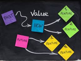 As time goes on, the market will properly recognize the company's value and the price will rise. Values We Value Aad 250 Art And Human Value Fall 2013 Scott Huette