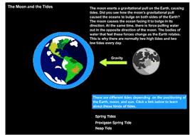 mr nussbaum moon phases interactive chart