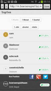 Eine anmeldung ist zu jedem zeitpunkt möglich. Faz Net Borsenspiel Fur Android Apk Herunterladen