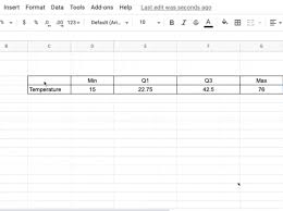 How do you interpret a box plot? Box And Whisker Plot In Google Sheet With Examples