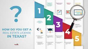 Maybe you would like to learn more about one of these? How To Get A Texas Real Estate License In 5 Steps Vaned