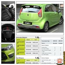 Proton iriz was lunched as a five door super mini car in 2014 in malaysia and it was updated in 2017 while 2019 brings a facelifted iriz bringing major changes in its overall design and now the 2020 year brings us with the same updated. Iriz The Real Proton Compact Car Pcc Gsc Full Exterior Interior Exact Price And Specification Leaked