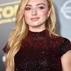 Most beautiful eyes female celebrities. 1