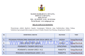 Kelantan jeli, gua musang (mukim galas, bertam). Jawatan Kosong Terkini Di Majlis Daerah Gua Musang Appjawatan Malaysia