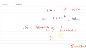Chapter 2 fluid properties mass and weight, thermal energy, viscosity, bulk modulus of elasticity, surface tension, vapor pr. Bulk Modulus Formula For Water What Is Bulk Modulus
