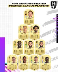 Tots premier league squad to be revealed on 30th april 2021, it is available in fifa 21 packs until 7th may 2021. Fifa 21 Top 20 Premier League Fifa Ratings Overall And Official Stats Of The Best Players Fifaultimateteam It Uk