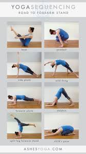 Yoga Sequencing Forearm Balance Prep Yoga Teacher Resources Yoga For Kids Yoga Teacher Training