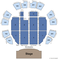 Macon City Auditorium Seating Related Keywords Suggestions