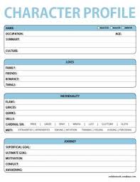 Wordpress Com Book Writing Tips Writing Inspiration Writing Tips