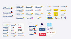 Should you invest in bancolombia (bvc:bcolombia)? Grupo Bancolombia Much More Than A Bank On Behance