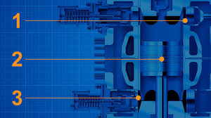 reciprocating compressor basics