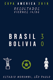 Resultados de copa américa, resultados en directo, la clasificación de la liga, e información sobre todos los equipos de copa américa: Resultados Copa America 2019