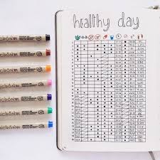 Ideen Fur Mehr Als 100 Bullet Journal Seiten Um Ihr Leben Zu Organisieren Crochet Habit Tracker Bullet Journal Self Care Bullet Journal Bullet Journal Ideas Pages