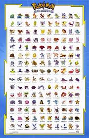 Pokemon The First Movie Movie Posters From Movie Poster Shop Pokemon Pictures 150 Pokemon Pokemon Names