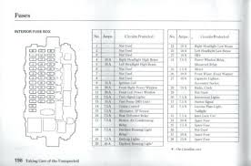 Learn about this problem, why it occurs, and how. Diagram Sr20 S13 Swap Wiring Diagram Full Version Hd Quality Wiring Diagram Diagramman Destraitalia It
