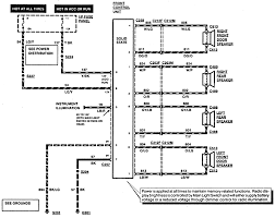 Someone stole 2 large fuses and 1 small fuse out of the main fuse box under hood of car. Wiring Diagram 1997 Grand Marquis Gs Wiring Diagram Path Suspension B Path Suspension B Casatecla It