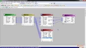 Maybe you would like to learn more about one of these? Implementing Informatica Powercenter 9 Classification Of Transformation Packtpub Com Youtube