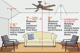 A low profile ceiling fan is a good choice for low ceilings because less blade depth means they can fit in tighter spaces, while still providing great airflow. How To Size And Install A Ceiling Fan Ceiling Fan Best Ceiling Fans Ceiling Fan Makeover