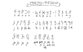 Image result for      V   @ Њ 