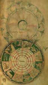 Magic Transistor On Tumblr Ancient Astronomy Astrology Art Illuminated Manuscript