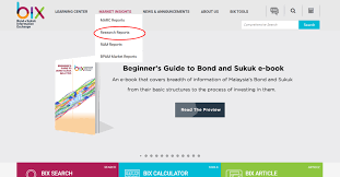 What Is Overnight Policy Rate Opr In Malaysia Bix
