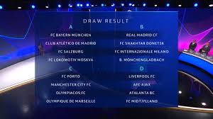 Wszystkie drużyny liga mistrzów live. Losowanie Ligi Mistrzow 2020 21 Podzial Na Grupy Z Kim Zagra Lewandowski Eurosport W Tvn24
