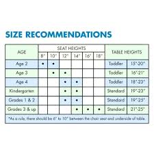 size recommendation chart for kids chairs table heights in