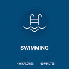 How many calories can you burn by running in water? 10 Water Sports To Torch Up To 800 Calories Weight Loss Myfitnesspal