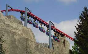 Most of the ride surrounds wonder mountain. Vortex Canada S Wonderland With Bbw And Eagles Fortress Removed Is This The Best Arrow Suspended Left In The World Rollercoasters