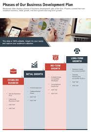 Maybe you would like to learn more about one of these? One Page Phases Of Our Business Development Plan Presentation Report Infographic Ppt Pdf Document Presentation Graphics Presentation Powerpoint Example Slide Templates