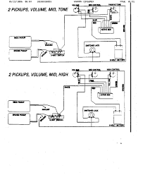 Jackson h s wiring diagrams 3 way toggle switch guitar. Kd 2908 Jackson Guitar Pickup Wiring Diagram Schematic Wiring