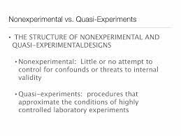 Quasi Experimental Designs In Research Methods Research Methods Internal Validity Nursing School