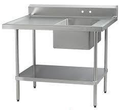 Pero ¿dónde se deben colocar? Mesa De Trabajo Con Alambrin Entrepano Y Tarja International Equipos De Cocina Industrial