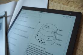 To help you pick the best one for you, we put together a list of the best. Sony And Remarkable S Dueling E Paper Tablets Are Strange But Impressive Beasts Techcrunch