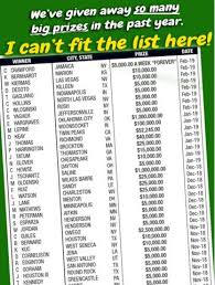 Has Anyone Really Won At Publishers Clearing House Look At The List Pch Blog Pch Sweepstakes Pch Sweepstakes Winner